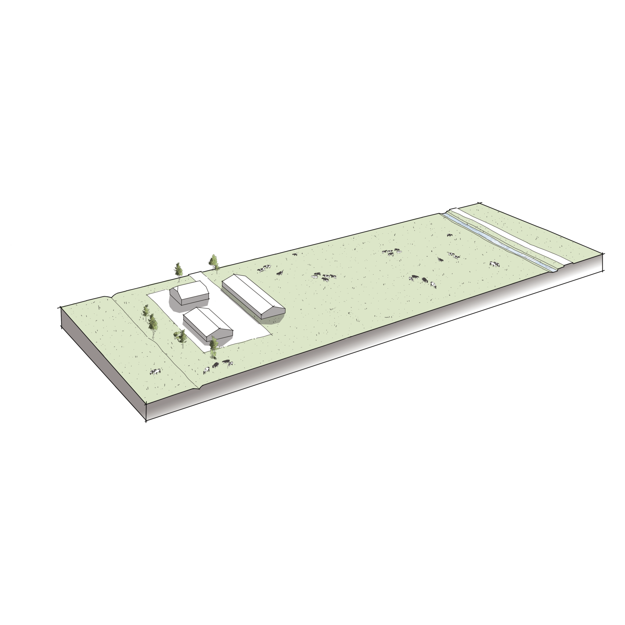 Diagram schets akkerbouw huidige situatie