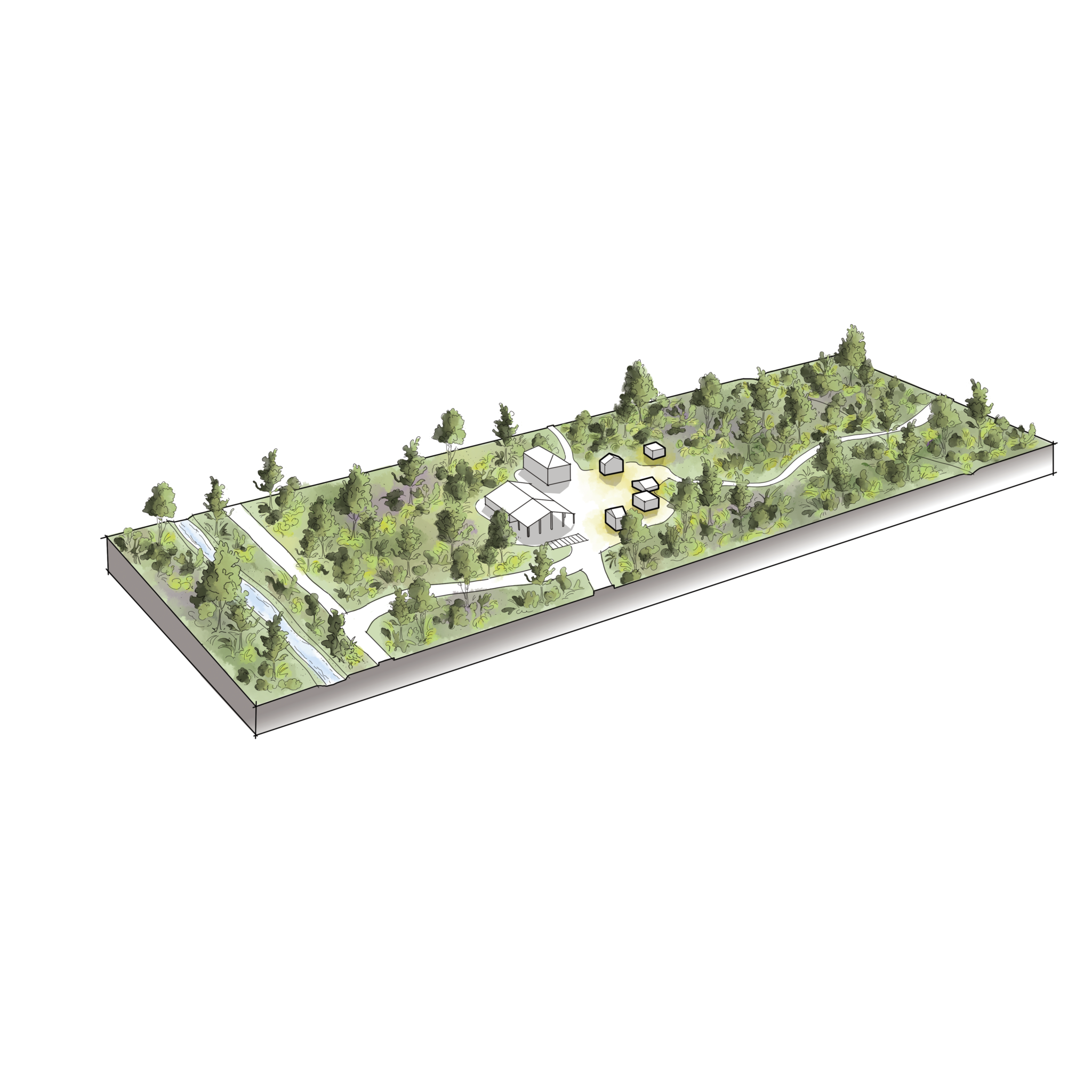 Diagram schets voedselbos en wonen in de nieuwe situatie