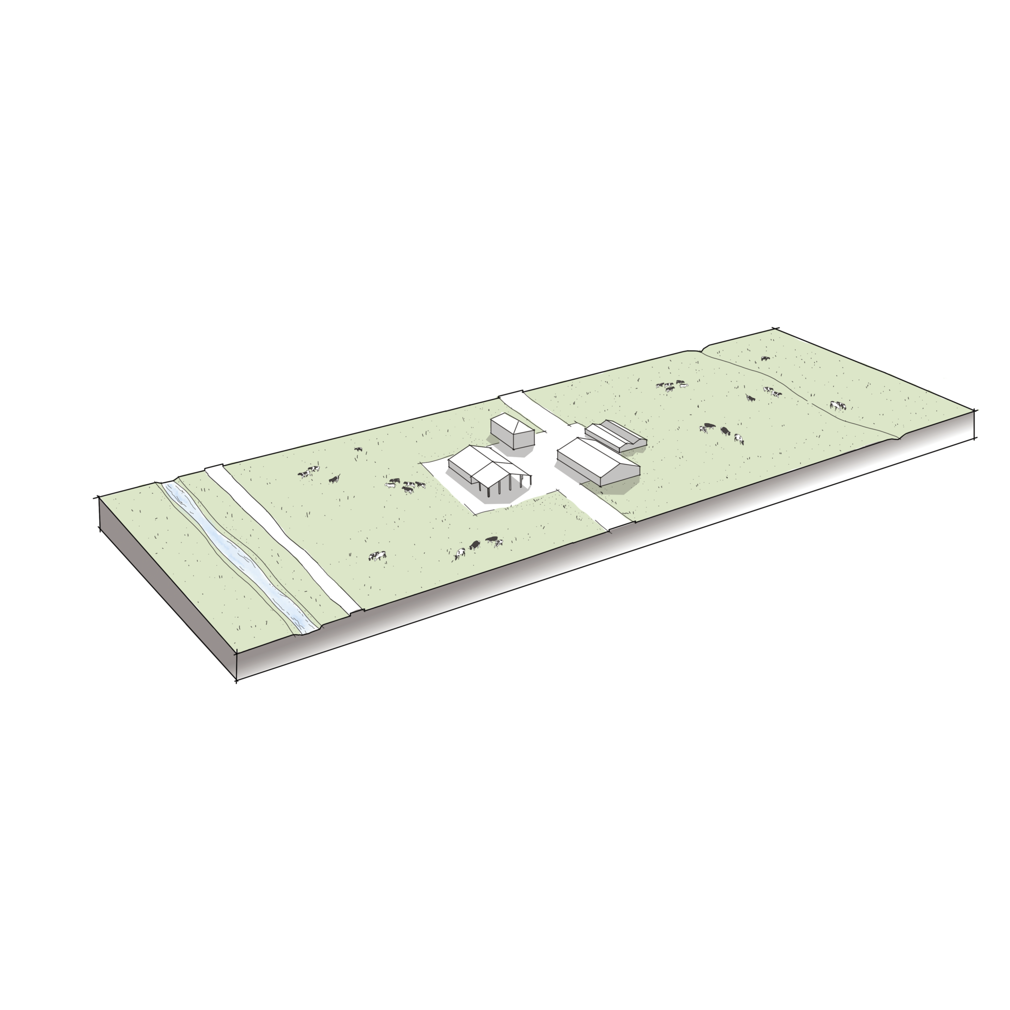 Diagram schets voedselbos en wonen in de huidige situatie