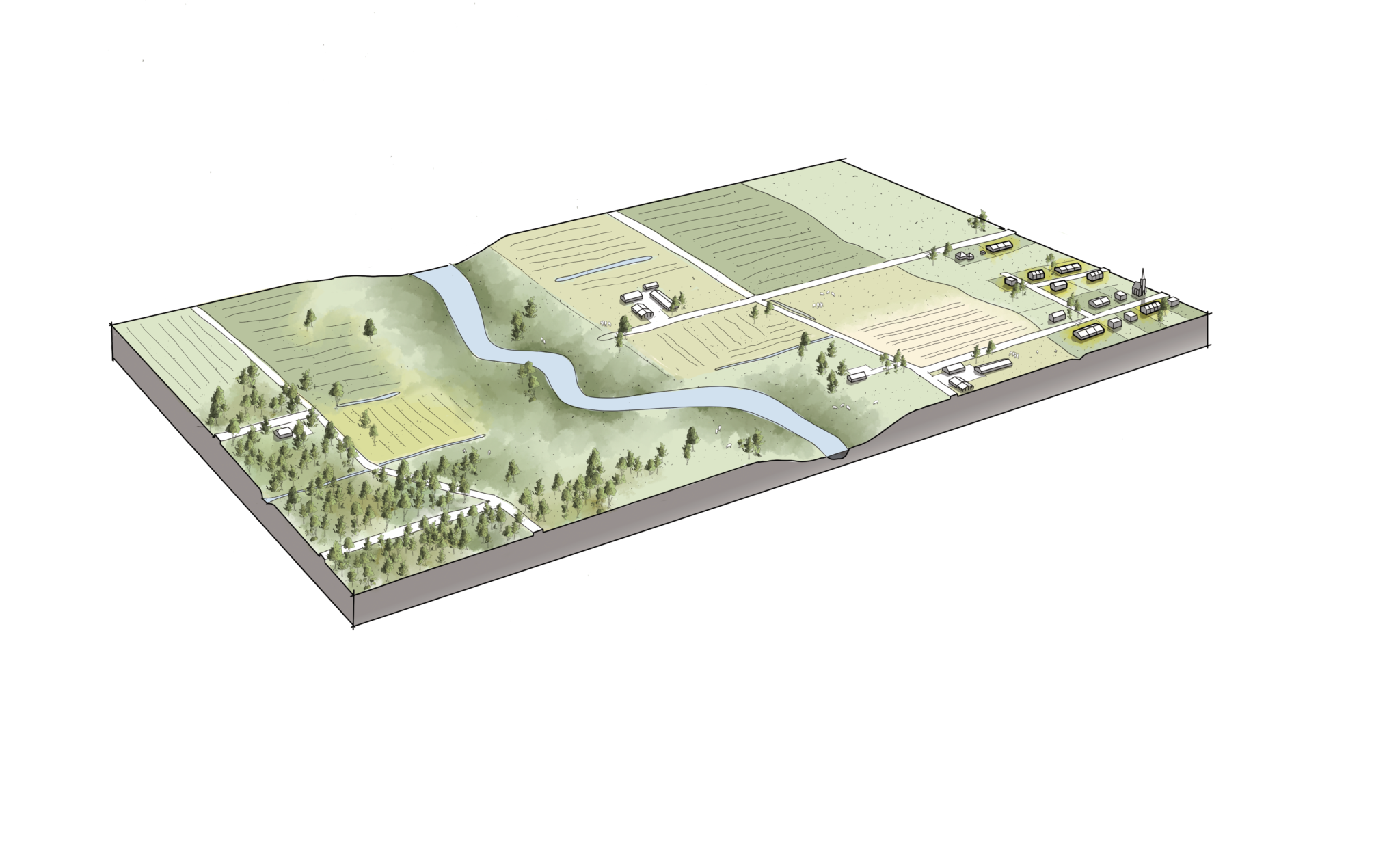 Diagram schets van een landschappelijk gebied met een netwerk van erven.