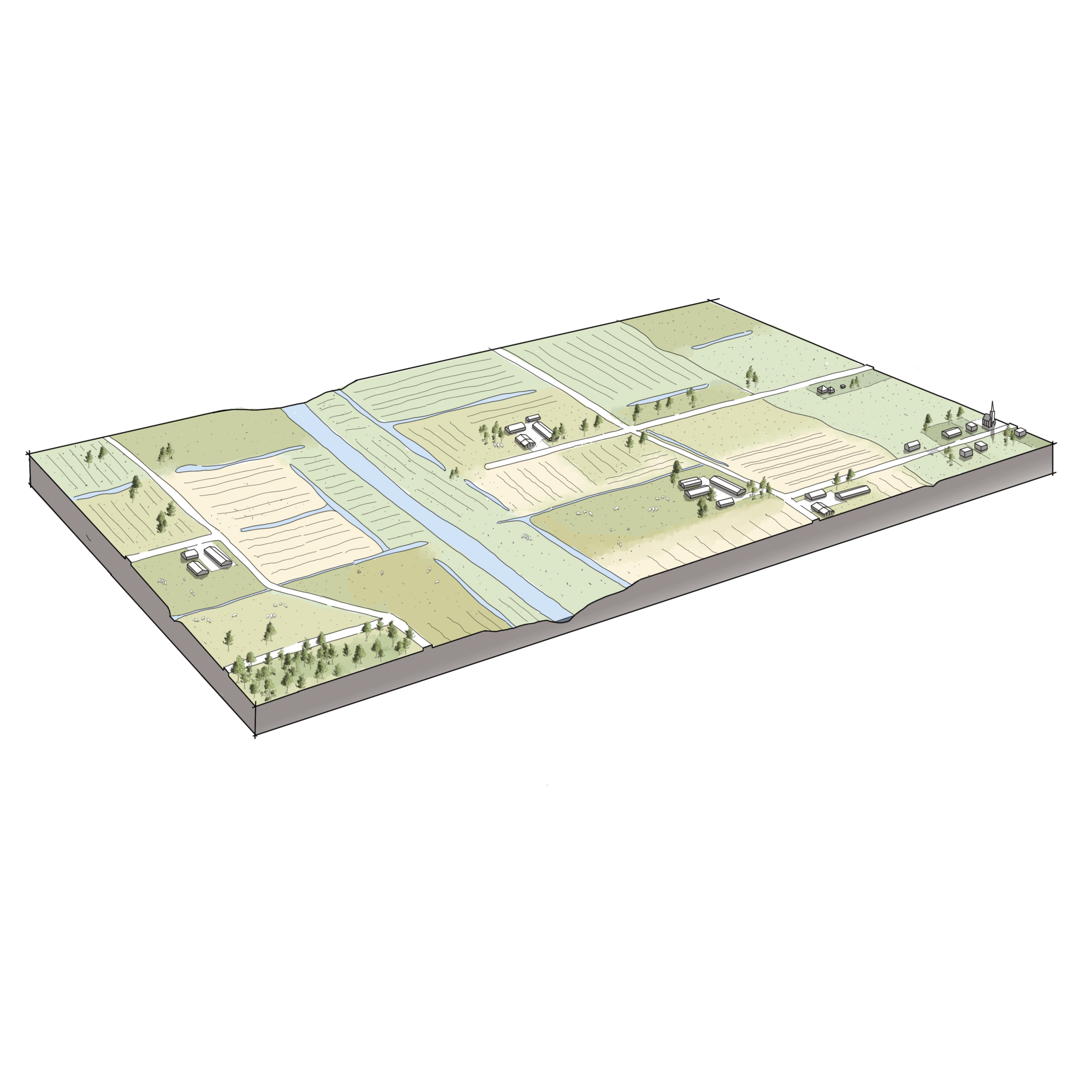 Diagram schets van een landschappelijk gebied met verschillende kernen.
