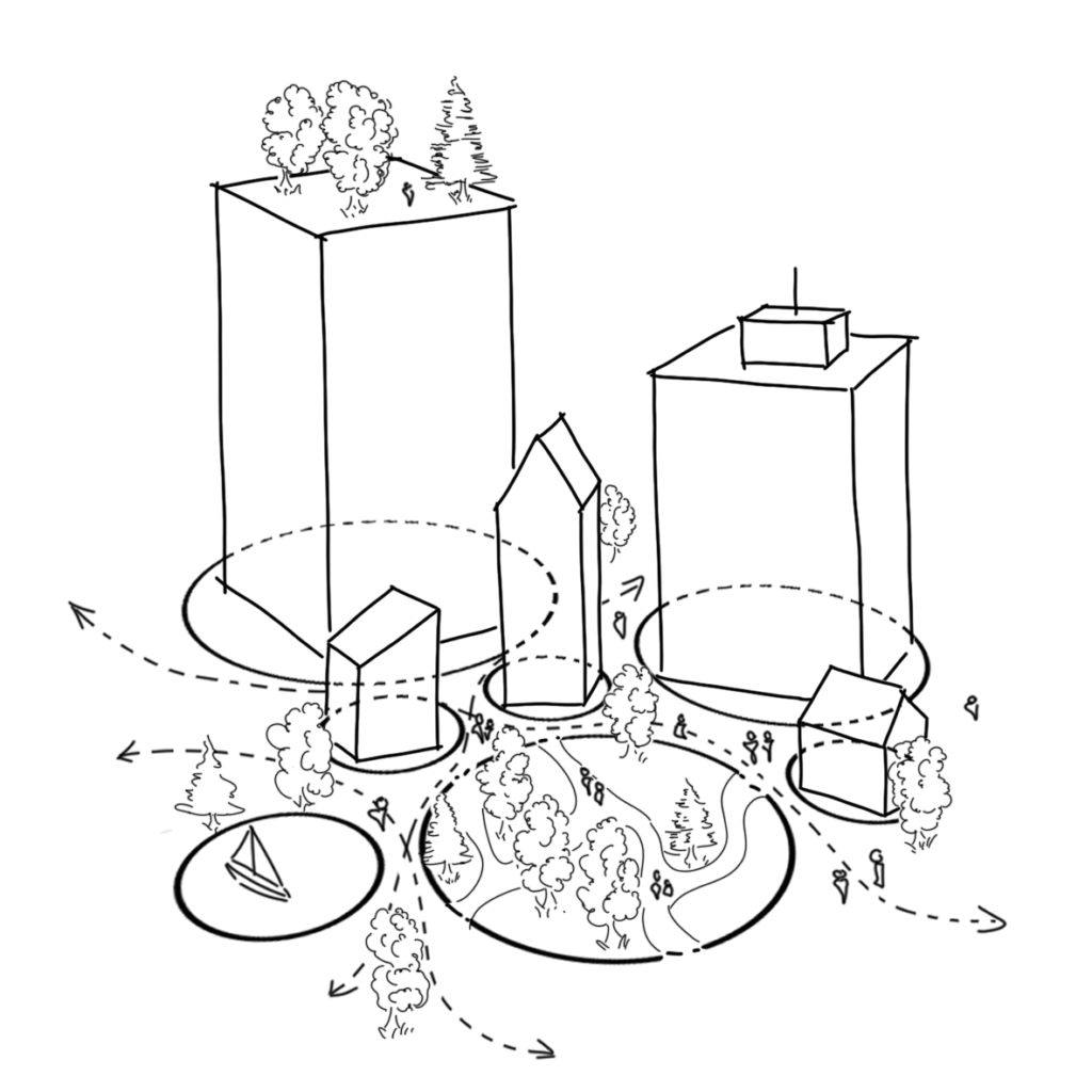 Een schets van de aanpak van field design & development